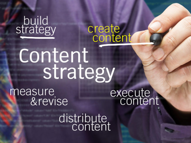 Content-Writing-to-change-your-business-strategies
