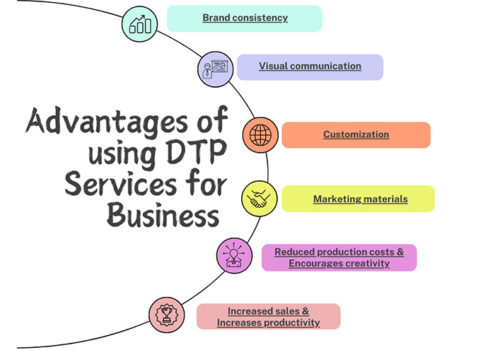 DTP-Prabhu-2-1 DTP-Prabhu-2-1